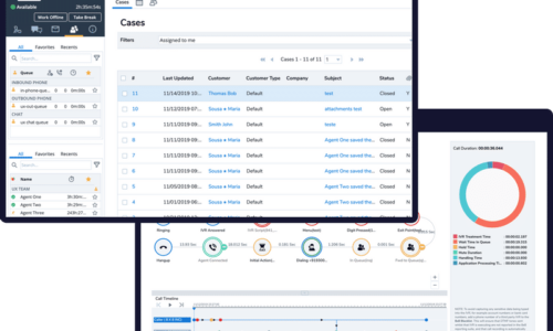 Voice Analytics