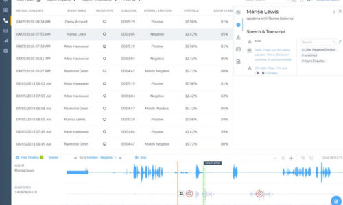 Voice Analysis