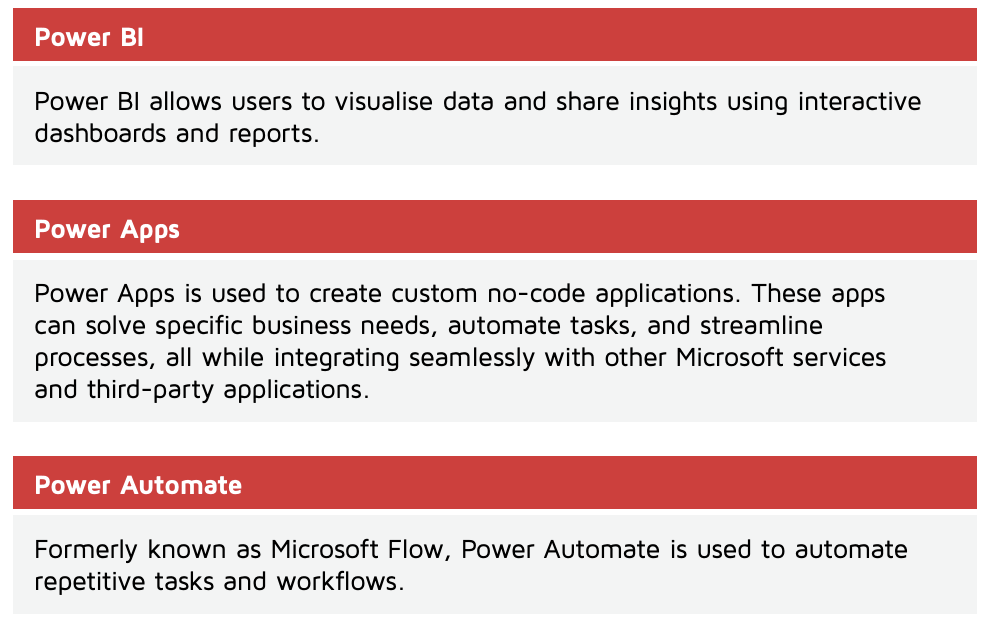 Microsoft Power Platform