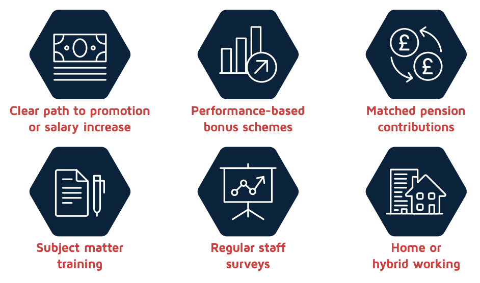 How to retain Contact centre agents
