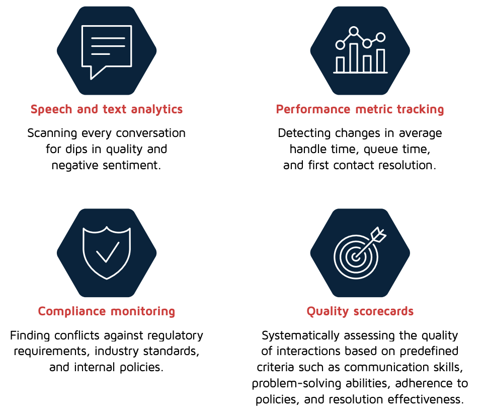 Contact Centre Features