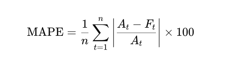 Mape Formular What is MAPE in Contact Centre Forecasting? | Opus Technology
